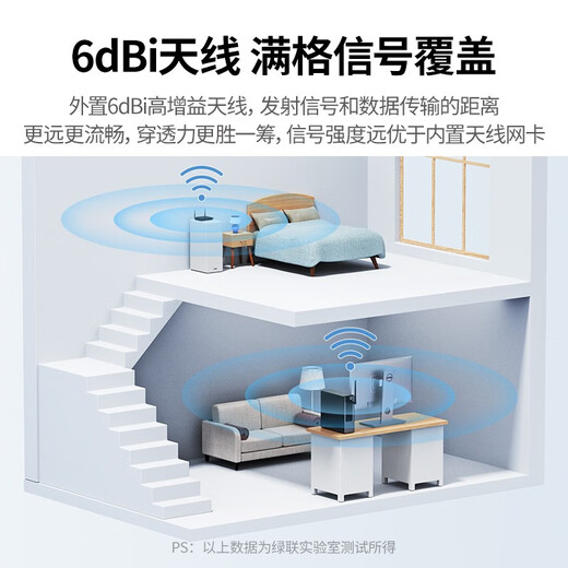 绿联WiFi6免驱 USB无线网卡台式机专用 台式机笔记本电脑WiFi接收器外置天线智能免驱主机网络发射器 【AC650-5G双频】WiFi5-外置天线