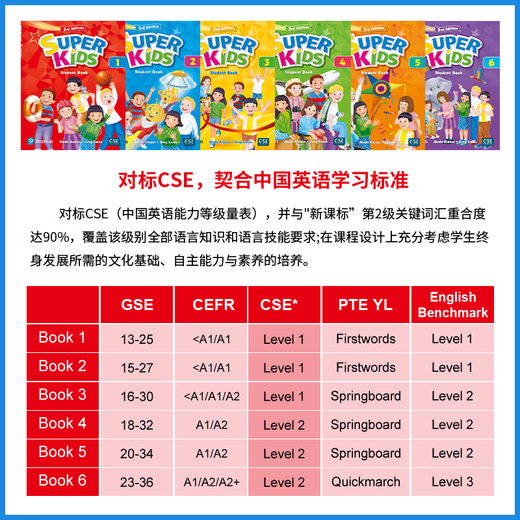 Die dritte Ausgabe von Super Kids Langwen Children's English Lehrbuch 123456 enthält Langwen Xiaoying umfassendes Zuhören, Sprechen, Lesen und Schreiben von Kursen New Edition Super Kids2 Level (Buch + Buch + Langwen Xiaoying)