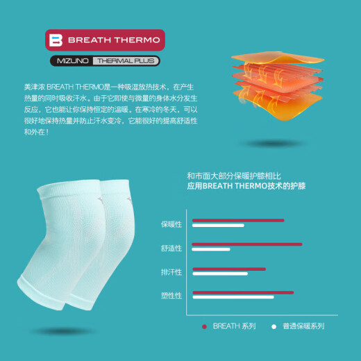 Mizuno (Mizuno) Almohadilla de rodilla delgada transpirable para hombres y mujeres, artritis de mediana edad y ancianos, viejas piernas frías, todas las estaciones de protección fría y calor 1517xl negro único