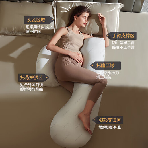 BabyWatch Pregnancy Pillow Waist Support Side Sleeping Pillow Belly Support Side Sleeping Pillow Pregnancy H-shaped Multifunctional Pillow