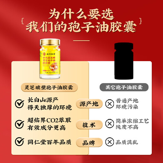 Conggyingdui tongrentang ganoderma lucidum Споры масла Мягкие капсулы разбивают стену ганодерму Lucidum Spore Powder Esxtract Высокие тритерпены для усиления иммунитета