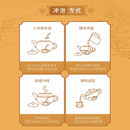 
Chinese Tea Pu'er Classic 7571 Pu'er Ripe Tea Canned Bulb Tea 200g