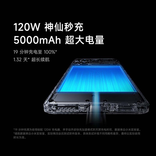 Xiaomi Redmi K60 Supreme Edition Dimensity 9200+ Discrete Display Chip X7 16GB+512GB Shadow Green Redmi K60 UltraSU7