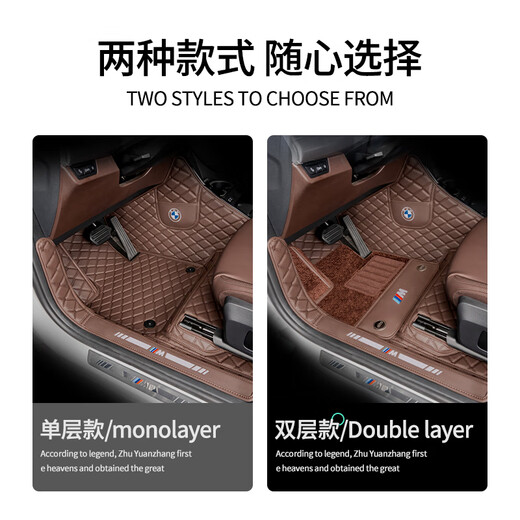 Il Jiagong convient aux pads de décoration intérieure entièrement fermés 23-24 BMW X1 Foot.