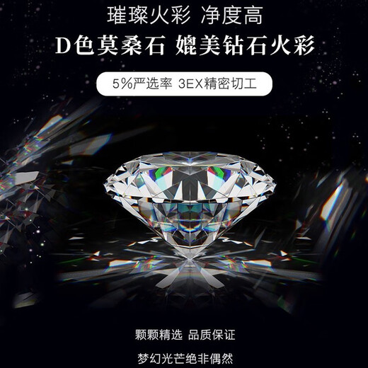 Fakou PT950 platinum necklace for women, platinum clavicle chain, practical heart-shaped birthday gift for girlfriend and wife, light luxury model-Heart of the Ocean Blue Zirconium, default SF Express