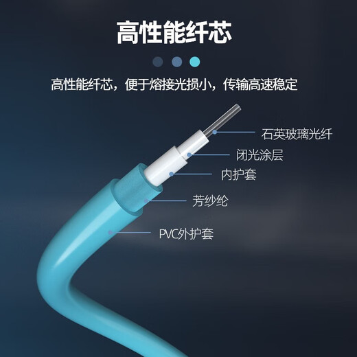 诺可信（Nokoxin）电信级光纤跳线 OM3万兆多模双芯LC-LC 电信级机房工程专用跳纤尾纤 LC-LC万兆多模双芯（OM3） 1米