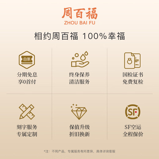 Zhou Baifu Platinum Diamond Ring 18K Gold Proposal Diamond Ring Women's Peach Blossom Diamond Ring 1 Carat Valentine's Day Gift for Girlfriend Real Diamond [Platinum Spot] 30 minutes IJ Color SI