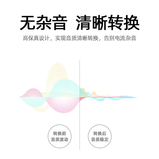 Optical World Adecuado para Realme GT5Pro Adaptador de auriculares RMX3888 Adaptador de teléfono móvil Conversión Conversión Typec Convertidor de audio redondo Convertidor de audio Cable Modelo de decodificación de alta calidad [White] Admite Tarjeta de sonido en vivo, un paquete de un paquete