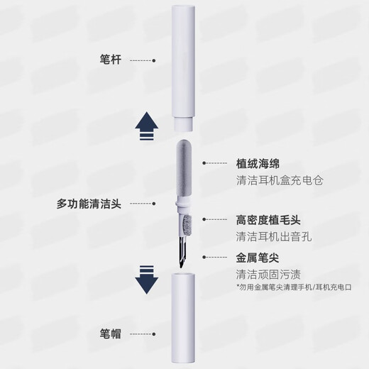 迪普尔手机听筒耳机清洁工具蓝牙充电仓听筒喇叭清理工具除尘毛刷套装