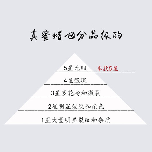 Amber style, one object, one picture, one certificate, beeswax bracelet for men and women, natural amber Buddha beads, full of honey hand beads, round beads, bracelet, 23.74g, 14mm