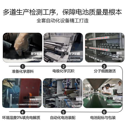 Dsheng适用realme真我GT电池大容量8pro内置电板全新Neo闪速魔改v15电芯q3探索版 Realme真我Q3电池BLP841+工具+教程