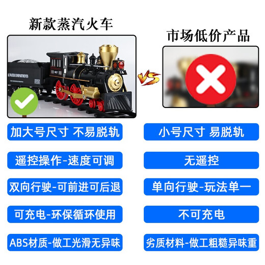 Lichengfeng (LCF) Tren grande Toy Track Control remoto Modelo de aleación de vapor Modelo Conjunto de simulación de niños Regalo Rojo Red Red Train [Modelo de plástico de control remoto]