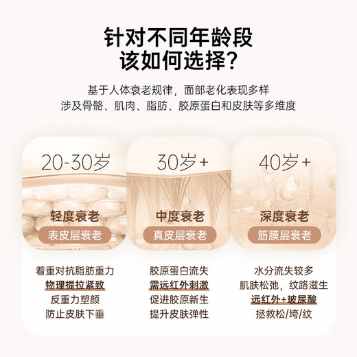 Medical Shumei Face-slimming Bandage Lifting and Tightening Facial Nasolabial Bandage Full Face-Elevating Artifact Double Chin Pink