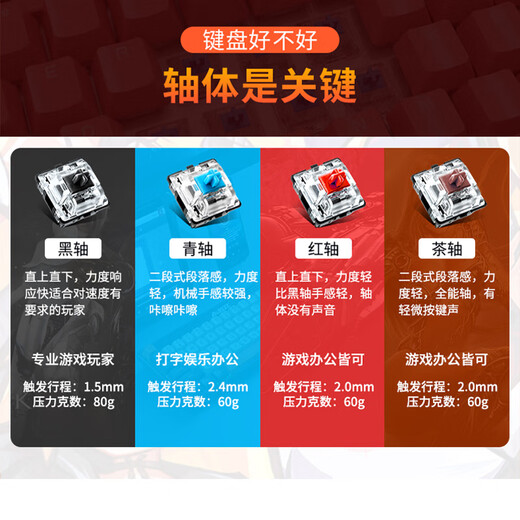 Douyu (DOUYU.COM) Yule theme game mechanical keyboard wired chicken cf e-sports desktop computer laptop external type Pink USB Internet cafe White black and white light + Yule theme keycap + black table pad + keyboard tray Red shaft