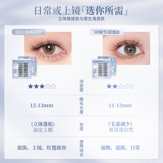 Mr. Wish's glue-free light feather series 5D three-dimensional grafting self-adhesive false eyelashes glue-free light feather 1 box