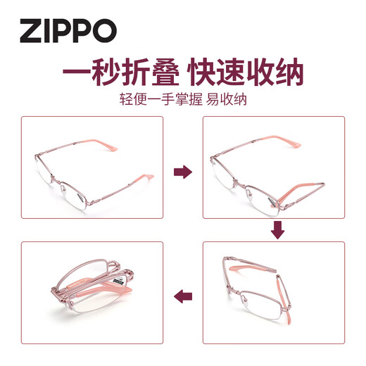ZIPPO美国女式折叠便携老花镜时尚进口镜片高清防蓝光8106女眼镜 150度