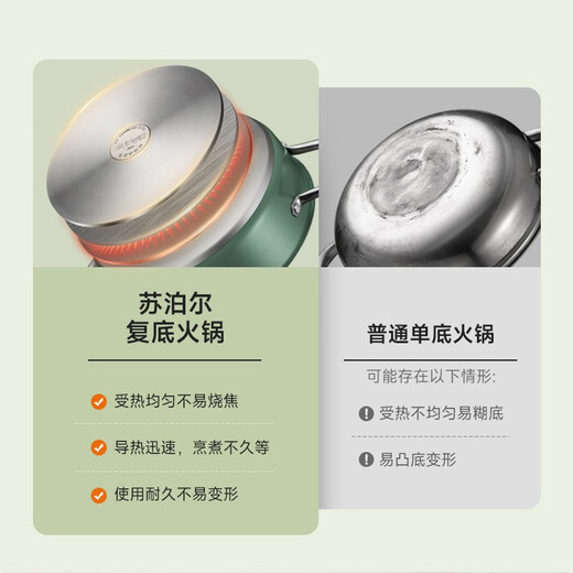 SUPOR hot pot 304 stainless steel double bottom thickened soup pot household hot pot easy to clean mutton open flame induction cooker universal ST28AA6-W (white) 28cm