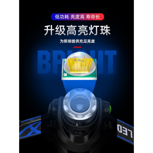 LZJV Faros de calidad importados de Alemania, luz fuerte, duración de la batería ultra larga, carga de batería de gran capacidad, pantalla de batería especial de pesca súper brillante montada en la cabeza, detección inteligente, 9900W, 300 batería de batería