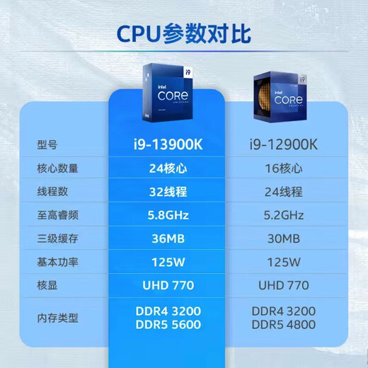 Intel 12. Generation 13. Generation 14. Generation Boxed CPU Core Boxed Processor Gaming Office Home I9 13900K Boxed LGA1700 Pin