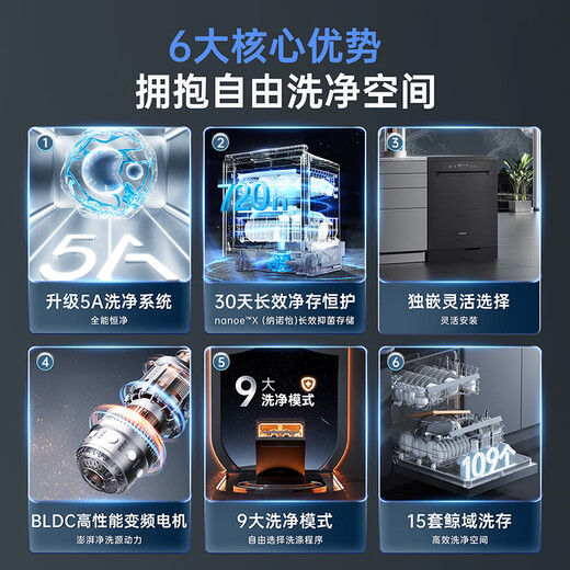 Panasonic built-in dishwasher 15+2 sets, newly upgraded 5A washing system, Nanoyi 30-day level 1 storage, drying and sterilization, large capacity balcony independent 1KD