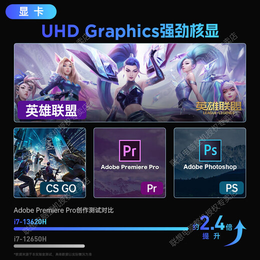 Lenovo Laptop 2025 Zuschuss 20 % 13. Generation Standarddruck i7 Hochleistungs-Pro 15,6 Zoll großer Bildschirm dünn und leicht Business Office Student Spiel Modellierung Designer tragbar Upgrade i7-13620H 40 G Speicher 1 TB Solid-State-IPS-Full-HD-Bildschirm reichhaltige Schnittstellen kostenlos BÜRO