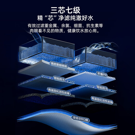 Engelswasserreiniger Haushalt reines Wasser Getränkreiniger Nezha Pro2500 1000g Wasserreinigung Erlebnis Dual -Wasser -Auslass 2,56 Liter/min Leitungswasserfilter Umkeh Osmose Küche reines Wassermaschine Nezha Pro2500+ Front 3524