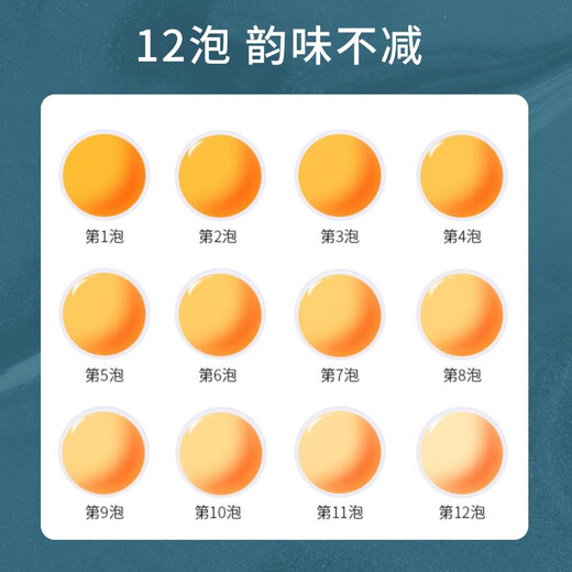 尚轩冻顶乌龙茶 台湾原装进口 三分焙火 经典炭焙浓香型 高山茶300g