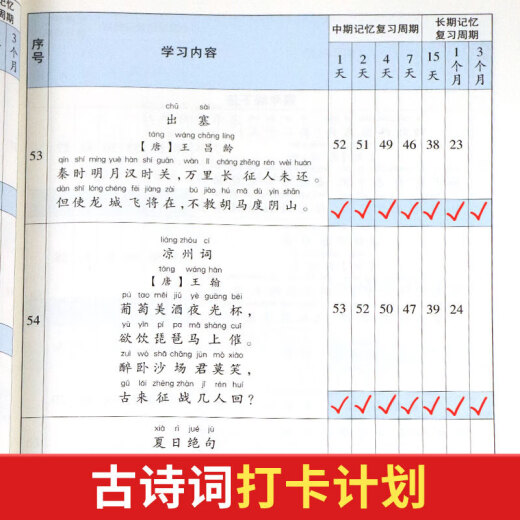 艾宾浩斯记忆法小学生背古诗词和背单词背诵打卡计划小学小古文古诗文文言文记背神器汇总表默写 小学生古诗 (古诗词186首+英语单词654例)8
