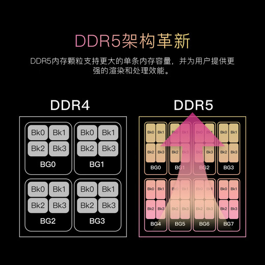 Acer PREDATOR 32G (16G 2) set DDR5 6000 frequency desktop memory stick Vesta II glare starship RGB light strip (C30) starlight silver AI computer accessories