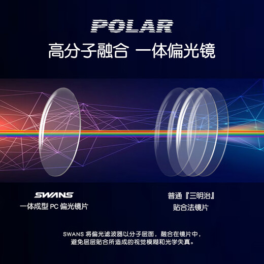 SWANS professional fishing glasses imported from Japan, polarizers, anti-UV sunglasses, Luya special sunglasses, high-definition viewing, ultra-light 16 grams SALF-0168