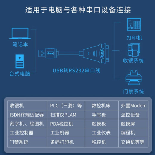 
DTECH USB2.0 to RS232 dual serial port cable four serial port cable DB9 pin male nut one drag two one drag four industrial grade connection cable 1.5 meters 2 port DT-5024A (2nd)