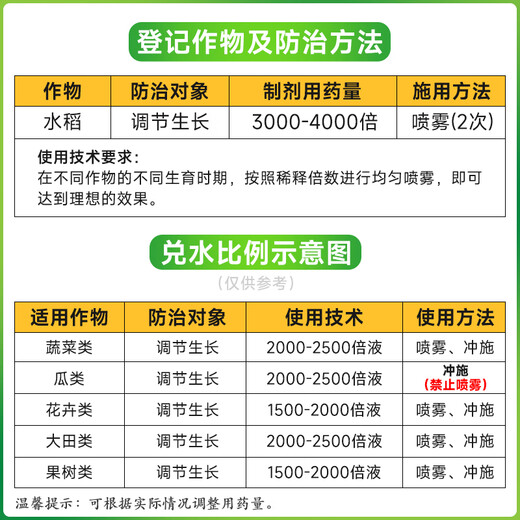 Sodium nitrate naphthalene acetic acid, wheat growth regulator, fruit tree growth promoter, rooting and seedling strengthening agent, tea tree germination accelerator, sodium nitrate naphthalene acetic acid 1000ml*12 bottles/box