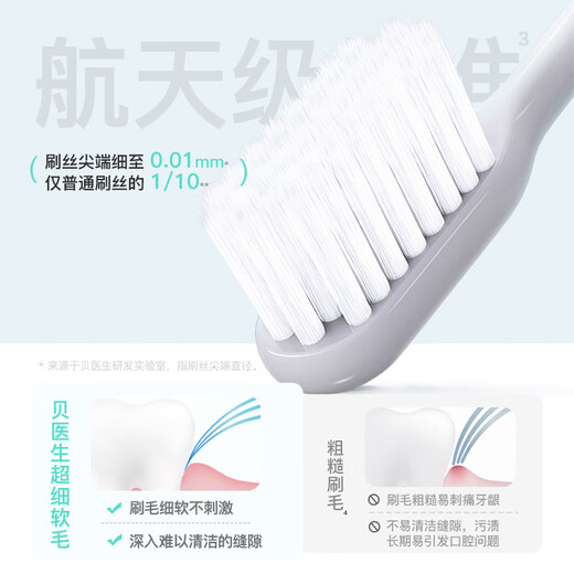 贝医生 DR.BEI牙刷软毛 细毛护龈 进口软毛牙刷 青春版白色单支装