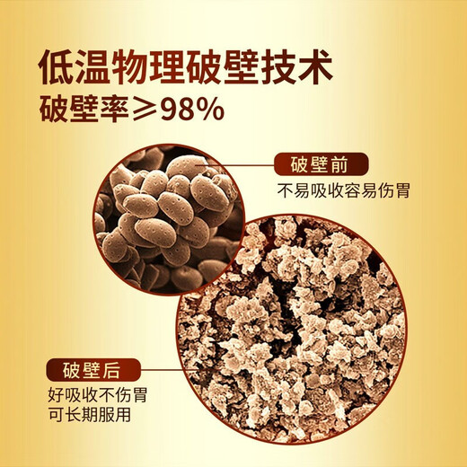 
Beijing Tongrentang Ganoderma lucidum spore powder 2g*20 bags After illness, body deficiency, kidney deficiency, waist softness, forget insomnia, palpitations, long-term cough, asthma, deficiency, cough, blood, nourish the heart and stop bleeding 5 boxes
