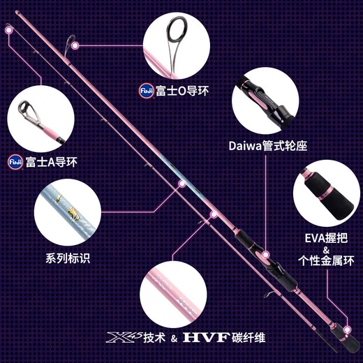 DAIWA 23 new model, one-shot GL-X, a universal lure rod, long-shot sea bass rod, mandarin fish bass rod, 2.01m quartz white-672LXB