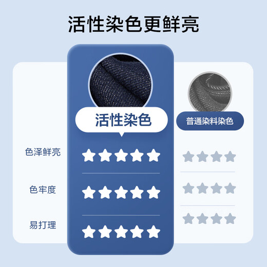 Made in Tokyo, non-fading jeans, men's pants, men's autumn straight casual trousers, original color 33