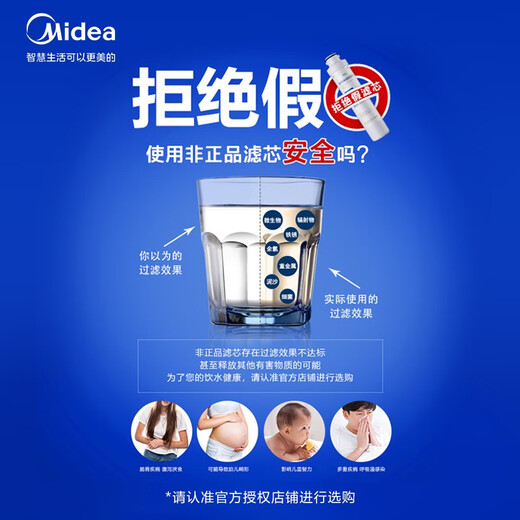Midea water purifier 0 scale inhibitor filter element is suitable for MRC1882/1882A/1882C/1982/1782D-600G 1881A-500G XRO103-1500 Fist series set PCB+RO600G