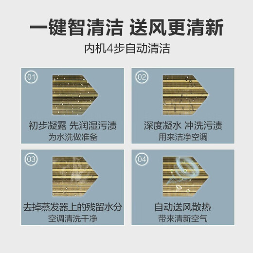 Midea 5 hp cabinet central air conditioner commercial vertical 5p air conditioner cooling and heating frequency conversion three-phase power plant room facade machine room large air volume cabinet air conditioner 10 hp cabinet embedded 380V shop air conditioner 5 hp first-class energy efficiency cabinet machine frequency conversion heating and cooling 380V