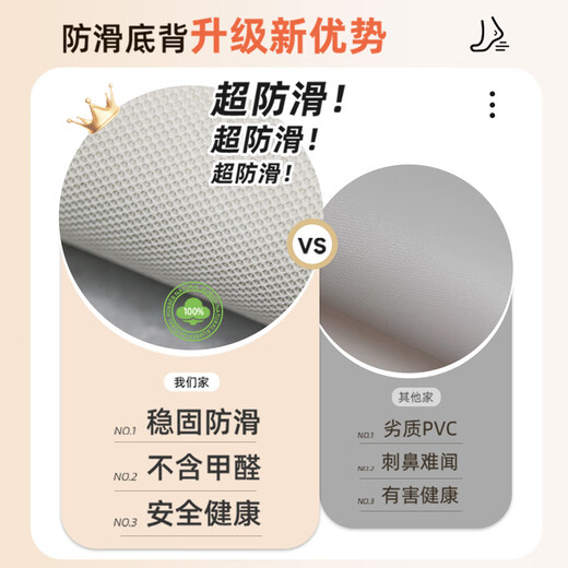 Youguan kitchen floor mat pvc non-slip and oil-proof wipeable and wash-free special carpet household floor waterproof and stain-resistant mat 15917-Qiancheng Muxue 120x160cm wipe and clean waterproof and oil-proof