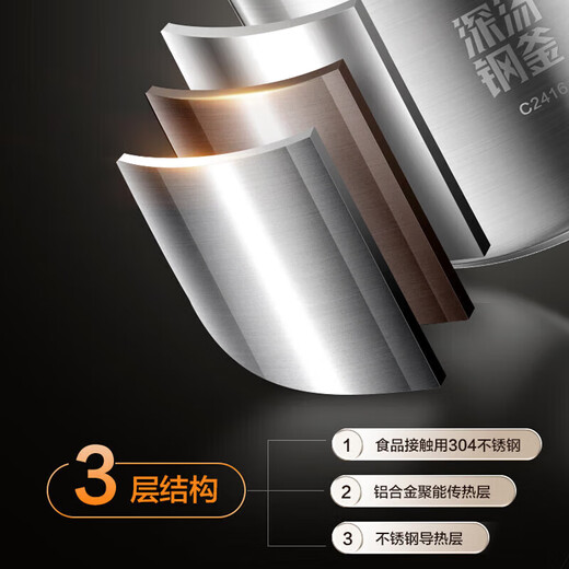 Série de soupe profonde Série électrique Cuideur à pression pour ménage 5 litres de grande capacité 0 revêtement non enduit de profondeur en acier inoxydable doublure intérieure un pot à double tube doublé intérieur cuit sur le dessus et un cocotte