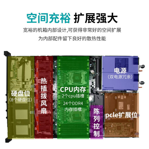 Dell (DELL) R720XD R740XD second-hand server rack-mounted 2U dual-channel 48-core virtualized multi-open computing host server GPU computing virtualized ERP storage R720 2.5-inch 8-disk Package 2