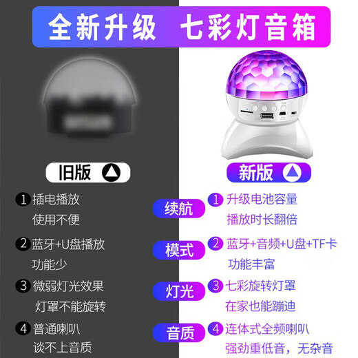 Struggler Colorful Lights Bluetooth Speaker Subwoofer with Light Desktop Computer Small Speaker with Rotating Flash Portable Home Living Room Dormitory Stage Disco Music High Volume White Bluetooth Speaker (Colorful Rotating Light)