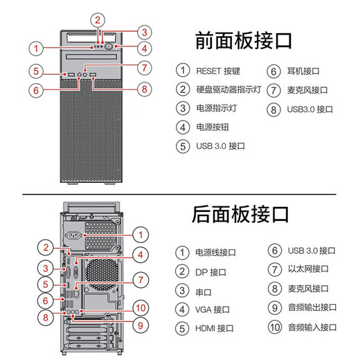 
Lenovo's domestic Intelligence Creation desktop computer Kaitian M740J independent control FT-D2000 16G 512G solid state 2G independent display includes Kirin national defense version