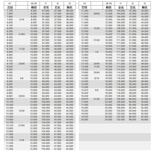 Cobalt collar 6005 drill bit super hard powder metallurgy steel CNC stainless steel alloy GUHRING rotary drill bit 12 points 1mm-12 points 5mm single price model remarks please