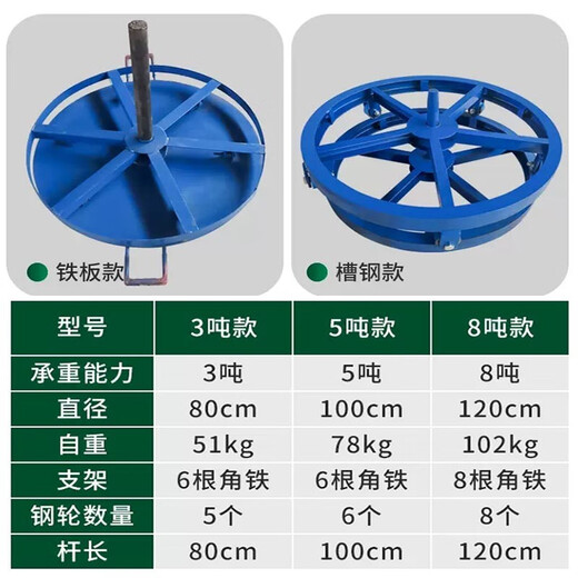 Lishi brake cable pay-off channel steel horizontal cable disc optical cable fiber pay-off rack improved channel steel 1.5 meters 10 wheels 10 supports 8-10 tons