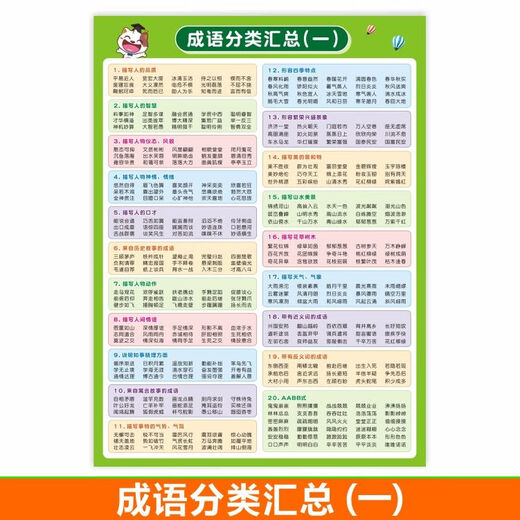 Clasificación de idiomas de Mu Qian colección colección colgante Pegueras de pared para estudiantes de primaria en los grados 1-6 Escritura china Palabras superpuestas, antónimos similares, modismos + cuantificadores + palabras superpuestas + adjetivos + caracteres polifónicos [tamaño pequeño] 28.5x42 cm Glue de pegamento sin traces