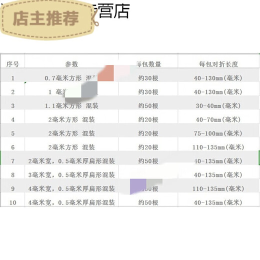 Recorder belt, CD-ROM drive, Walkman repeater, tape recorder, mixed 12F22F32F4 square flat 1mm square folded in half 4.5-13cm mixed other