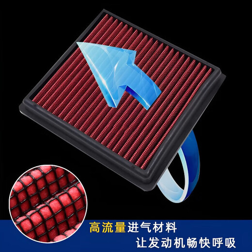 Sktwo High Flow Air Filter Element eignet sich für Audi A4L A6L A8L Q5 Q7 C8 3.0T Air Filter [Achten Sie darauf, den Kundendienst zu konsultieren, um die Verschiebung des Übereinstimmungsmodells zu überprüfen] A6LC8 844a
