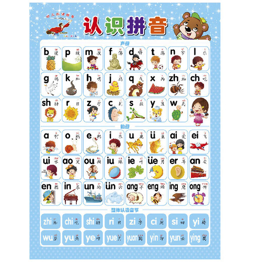 Popular Enlightenment Early Education Wall Chart Chinese Pinyin Alphabet Wall Chart Wall Sticker Early Years Connecting First Grade Consonants and Finals Training Children Learning Artifact Baby Character Title