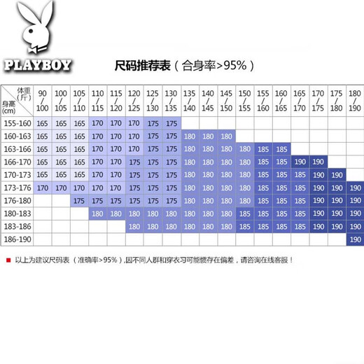 
Playboy [high-end] suit men's suit men's slim business casual formal suit men's best groom groom dress jacket black double button suit + vest + shirt + big gift bag XL